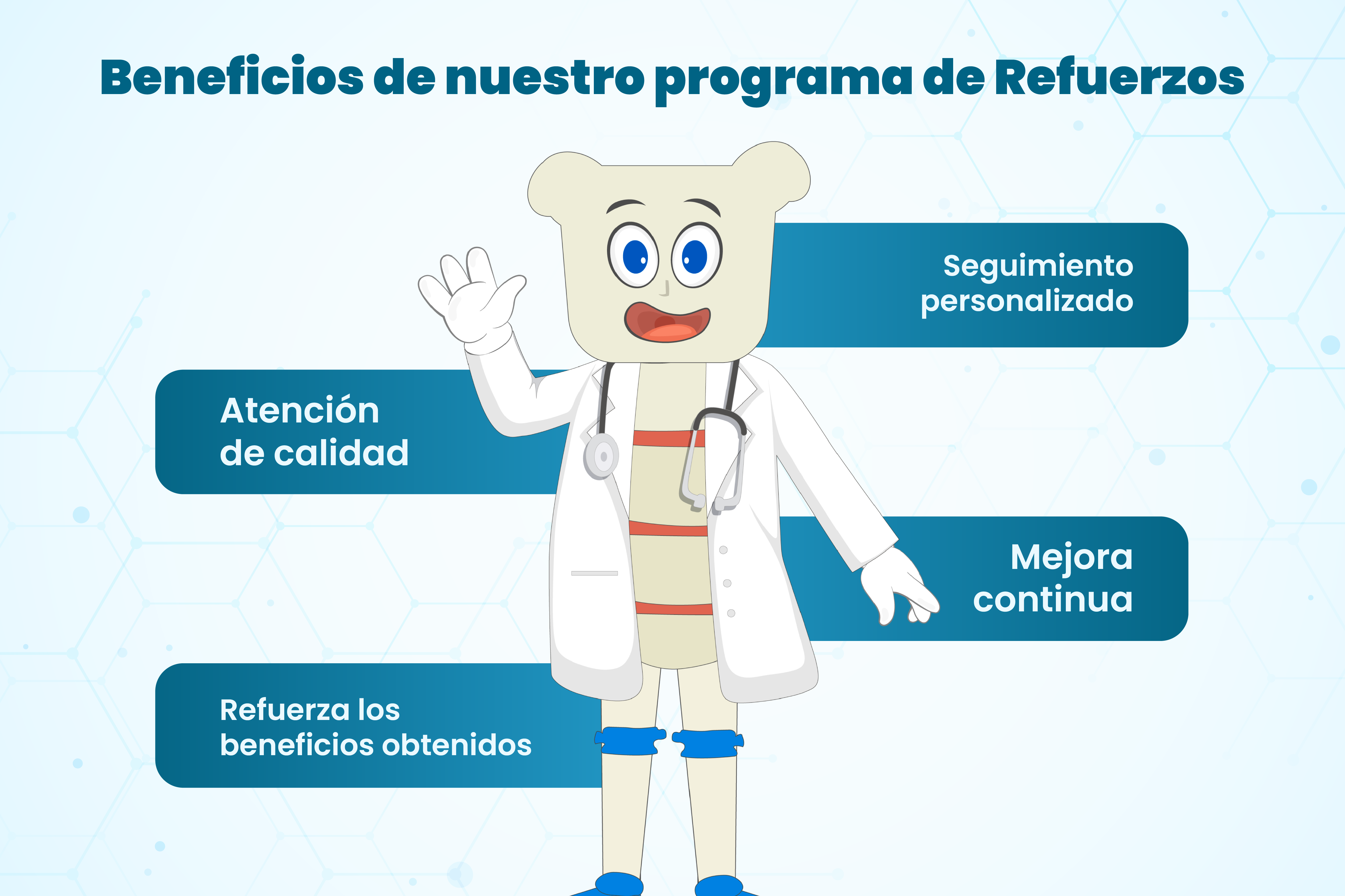Beneficios de los Tratamientos CCV_refuerzos